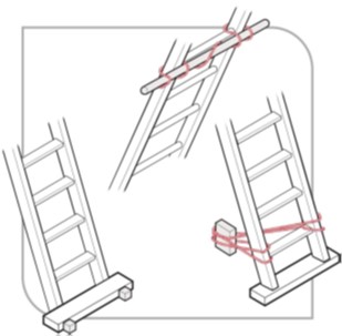 Examples of effectively securing a ladder