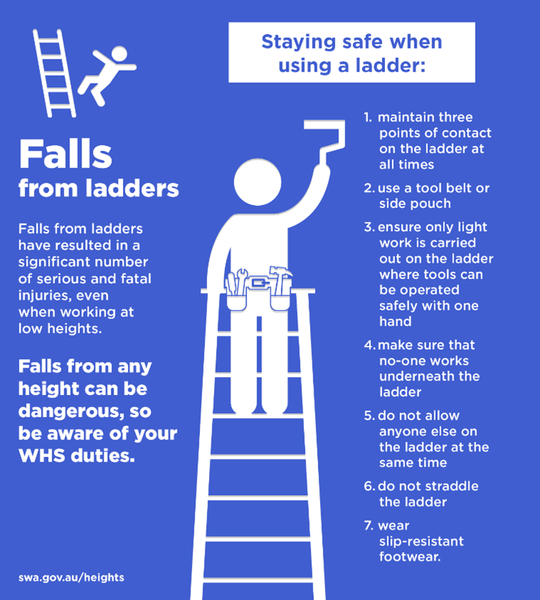 First Aid for someone who fell off a ladder