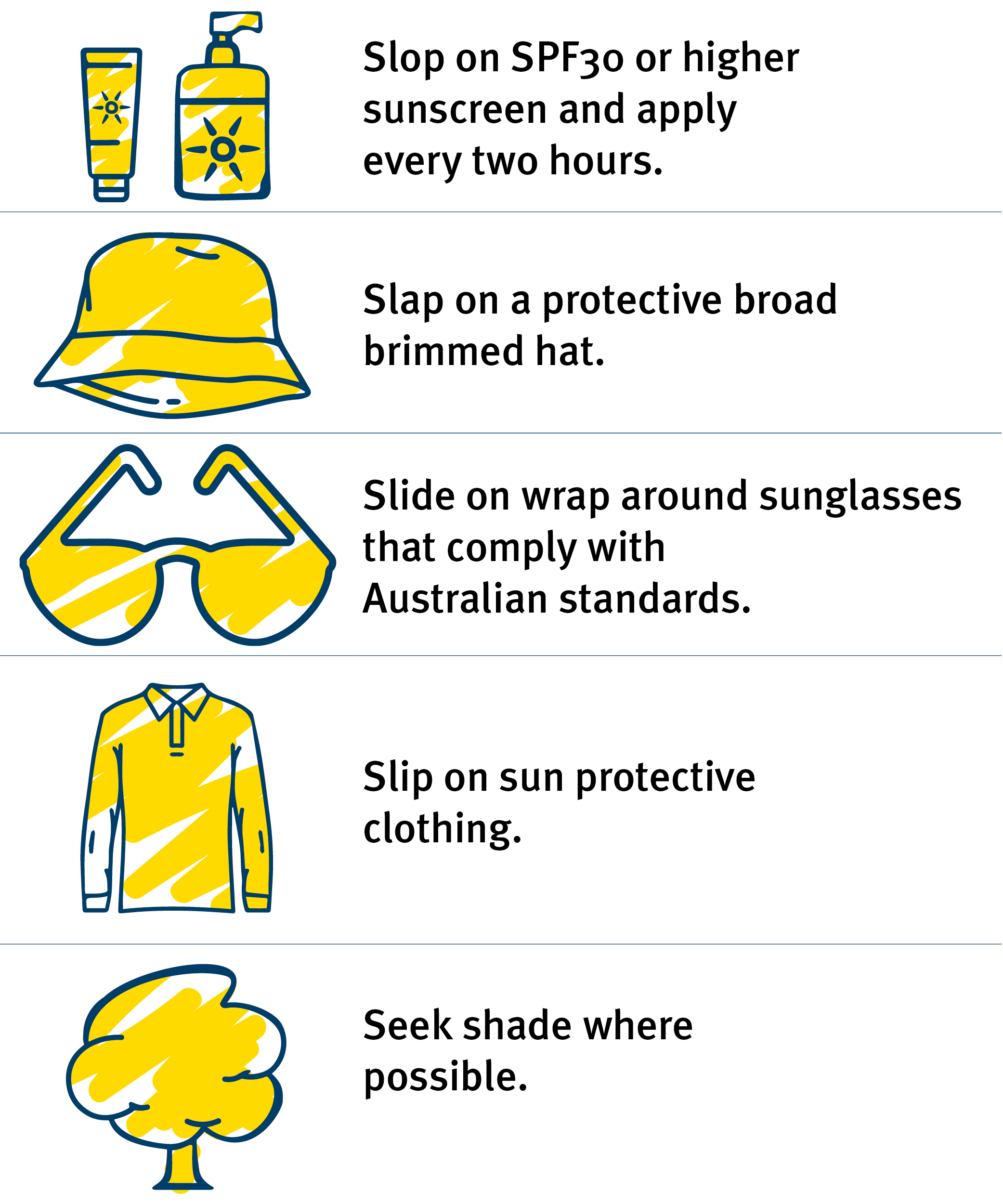 UV protection: Sun safety for kids- free downloadable poster